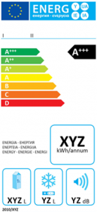 nuova_etichetta_energetica_r7